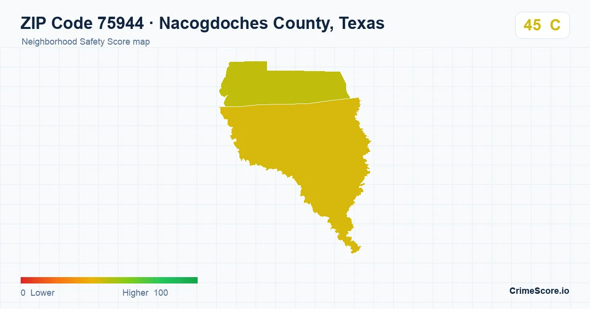 ZIP Code 75944 in Nacogdoches County, Texas neighborhood Safety Score map