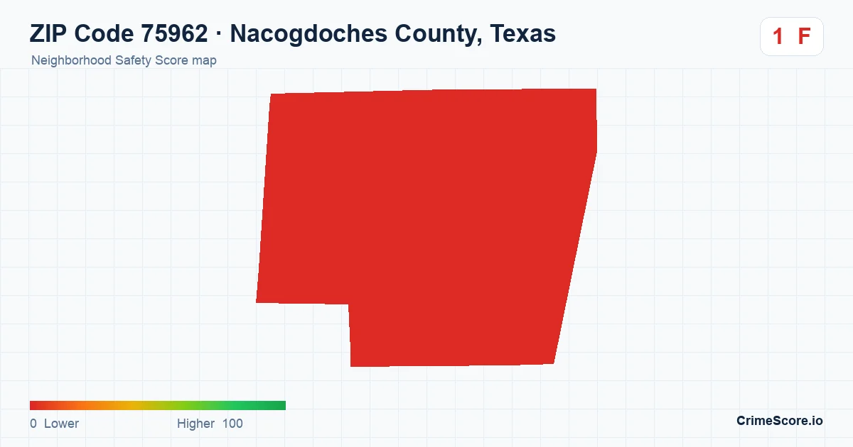 ZIP Code 75962 in Nacogdoches County, Texas neighborhood Safety Score map