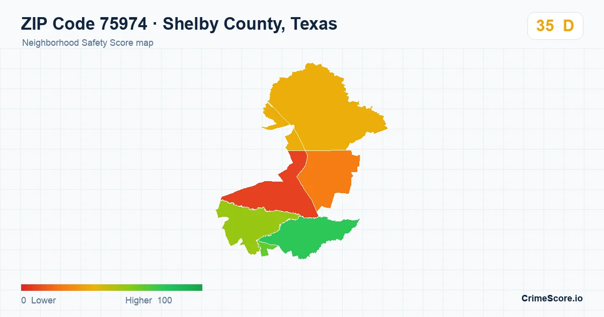 ZIP Code 75974 in Shelby County, Texas neighborhood Safety Score map