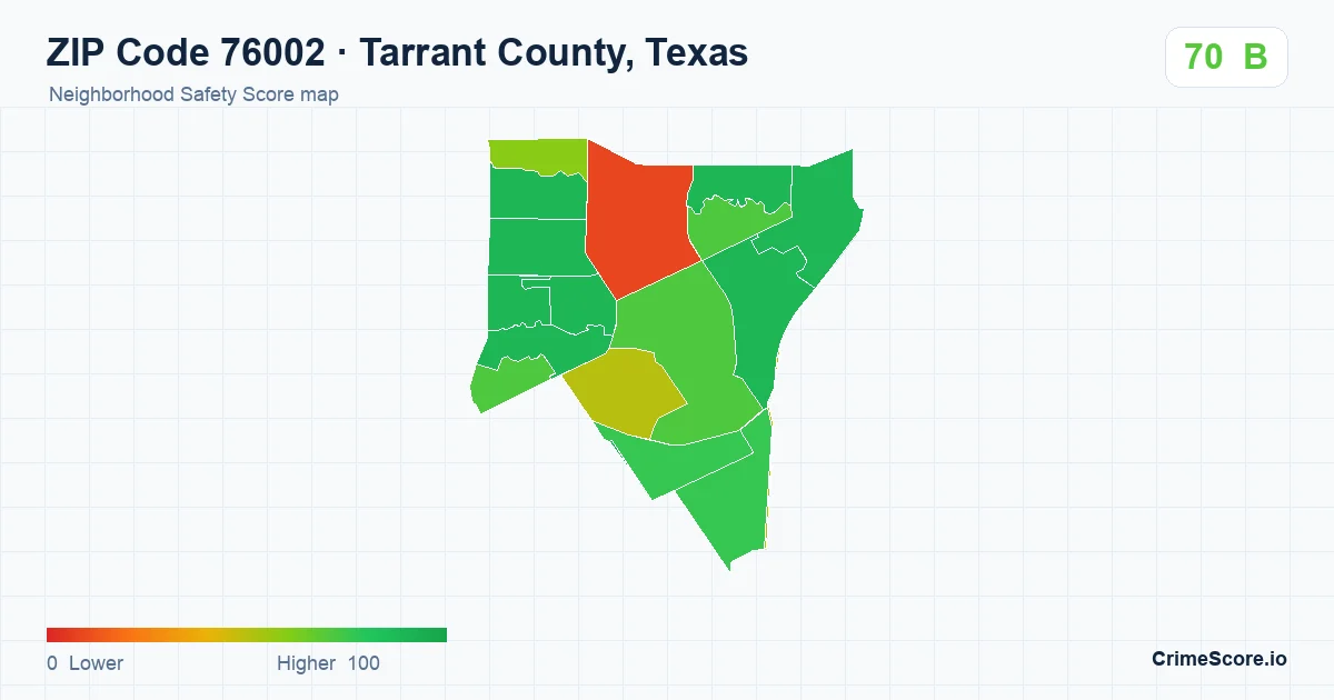 ZIP Code 76002 in Tarrant County, Texas neighborhood Safety Score map