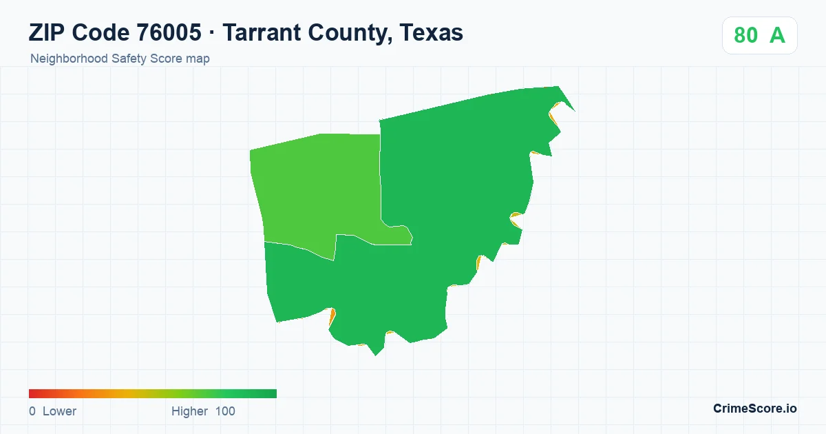 ZIP Code 76005 in Tarrant County, Texas neighborhood Safety Score map