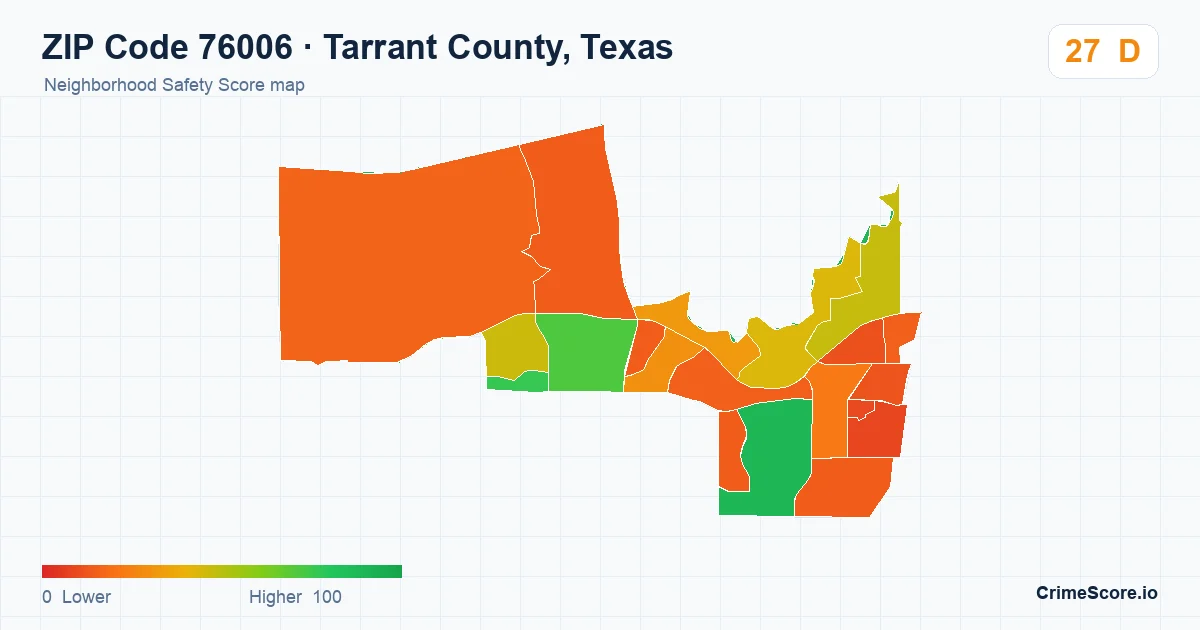ZIP Code 76006 in Tarrant County, Texas neighborhood Safety Score map