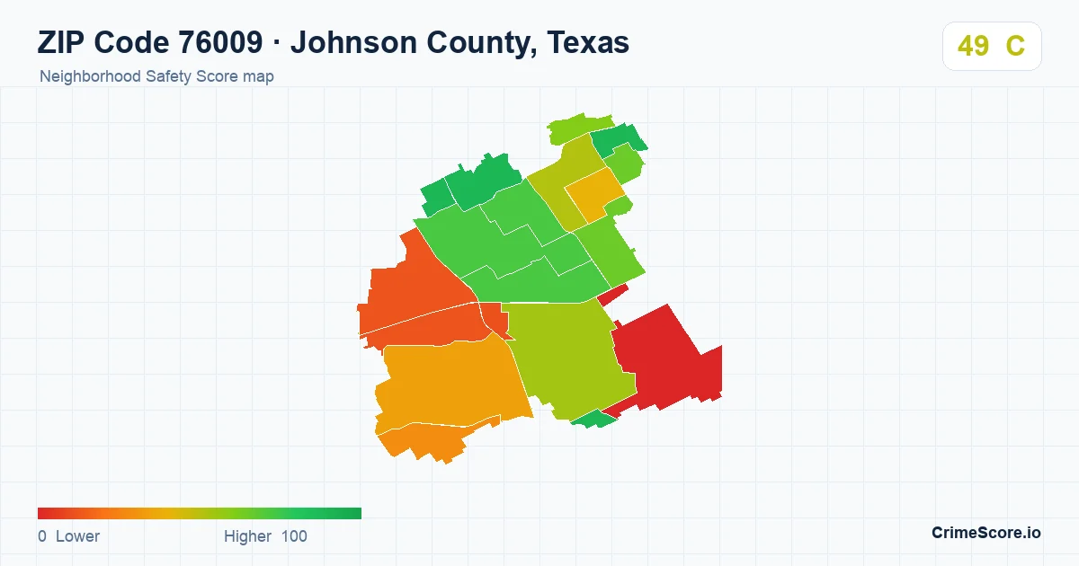 ZIP Code 76009 in Johnson County, Texas neighborhood Safety Score map