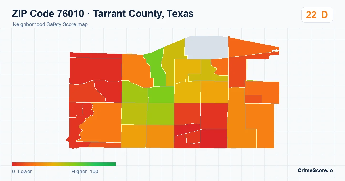 ZIP Code 76010 in Tarrant County, Texas neighborhood Safety Score map