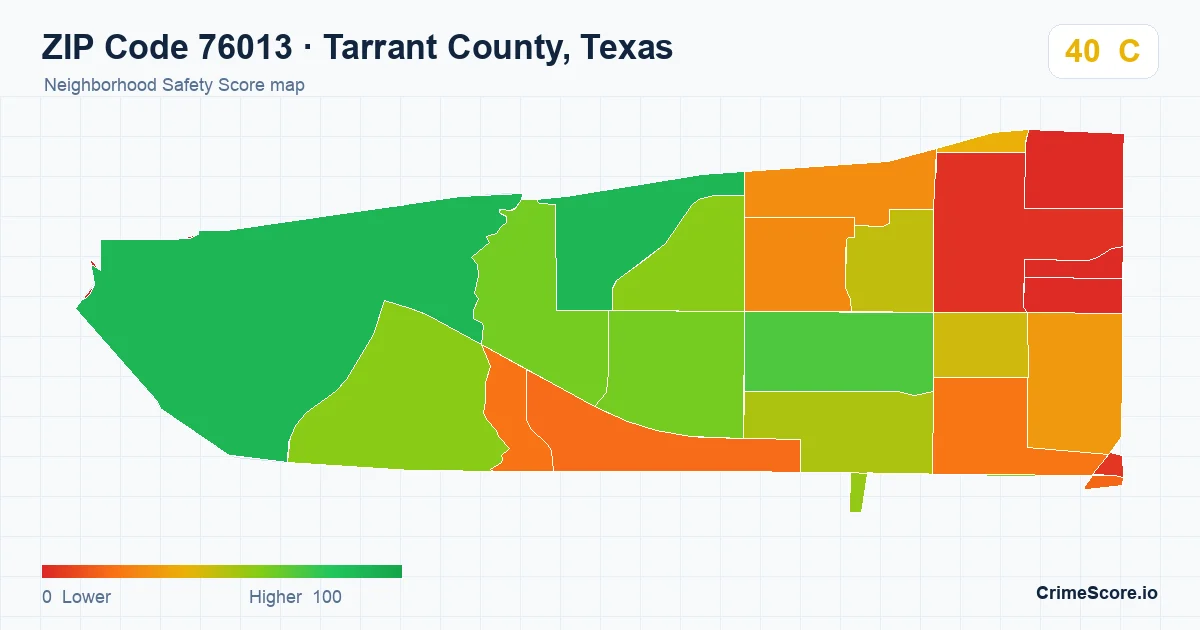 ZIP Code 76013 in Tarrant County, Texas neighborhood Safety Score map