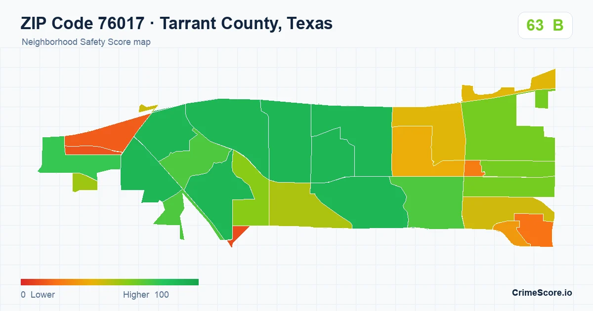 ZIP Code 76017 in Tarrant County, Texas neighborhood Safety Score map