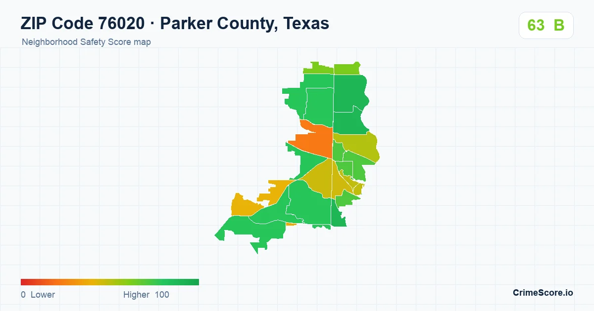 ZIP Code 76020 in Parker County, Texas neighborhood Safety Score map