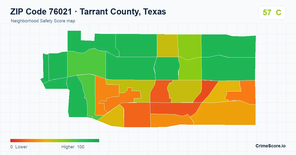 ZIP Code 76021 in Tarrant County, Texas neighborhood Safety Score map