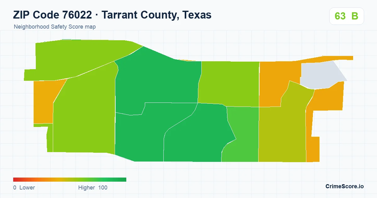 ZIP Code 76022 in Tarrant County, Texas neighborhood Safety Score map