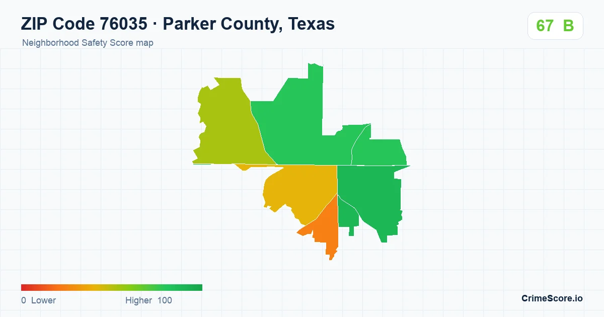 ZIP Code 76035 in Parker County, Texas neighborhood Safety Score map