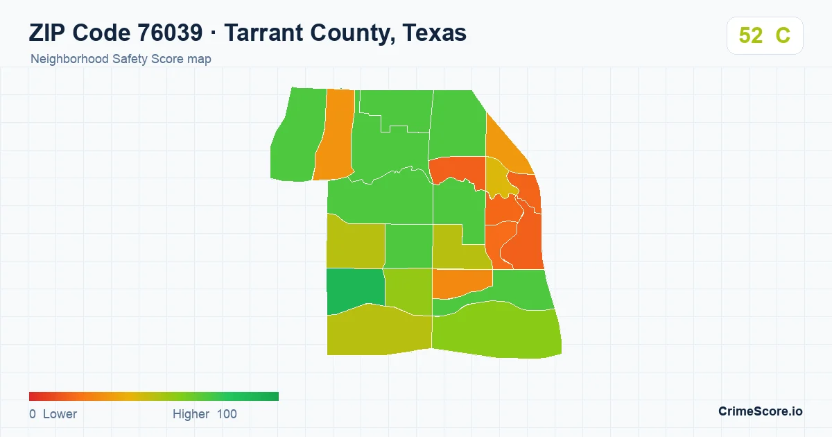 ZIP Code 76039 in Tarrant County, Texas neighborhood Safety Score map