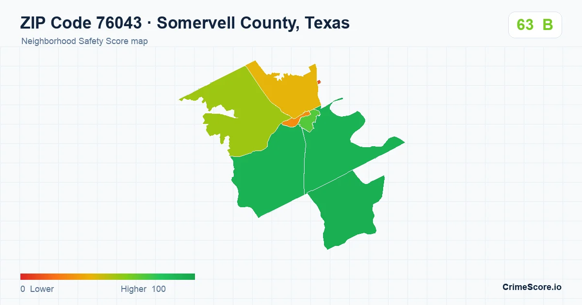 ZIP Code 76043 in Somervell County, Texas neighborhood Safety Score map
