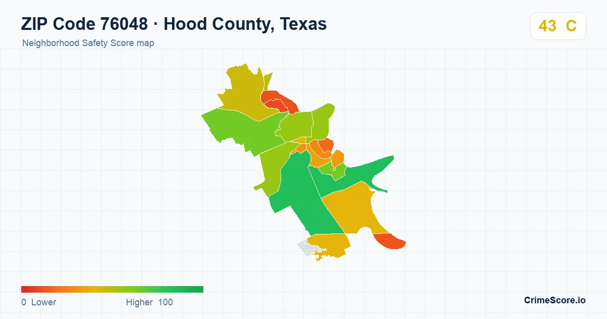 ZIP Code 76048 in Hood County, Texas neighborhood Safety Score map