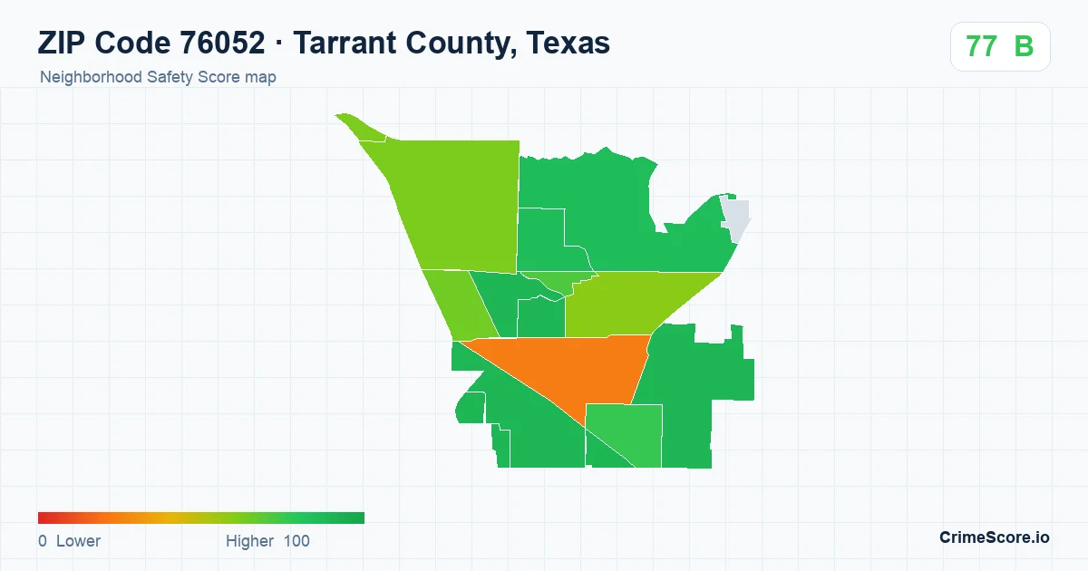 ZIP Code 76052 in Tarrant County, Texas neighborhood Safety Score map