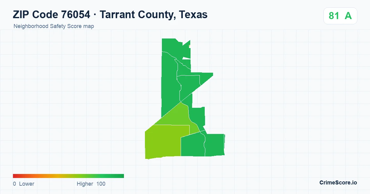 ZIP Code 76054 in Tarrant County, Texas neighborhood Safety Score map