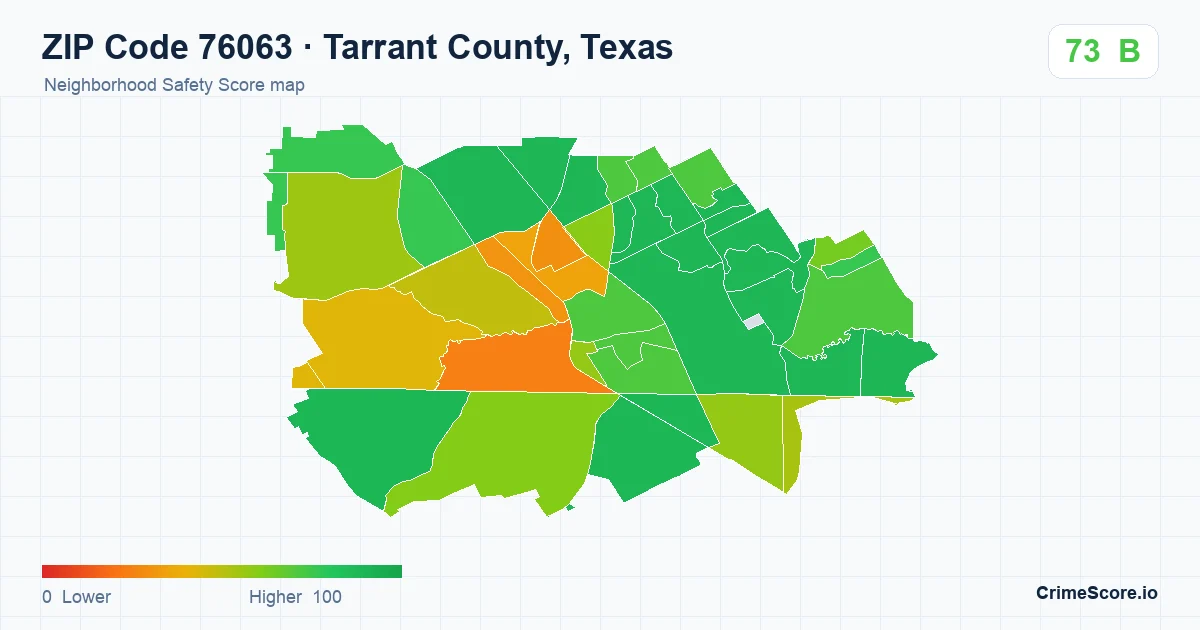 ZIP Code 76063 in Tarrant County, Texas neighborhood Safety Score map