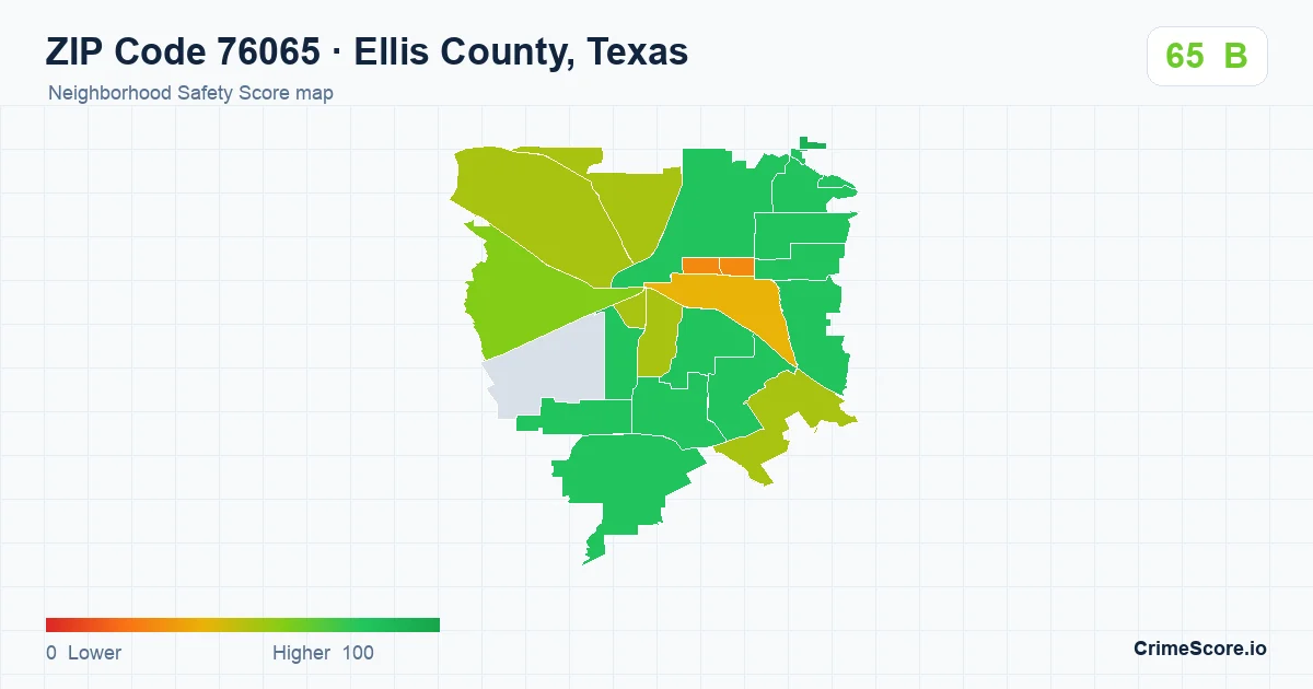 ZIP Code 76065 in Ellis County, Texas neighborhood Safety Score map