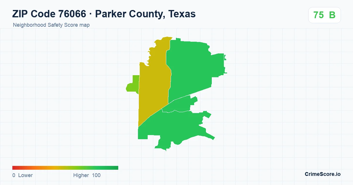 ZIP Code 76066 in Parker County, Texas neighborhood Safety Score map