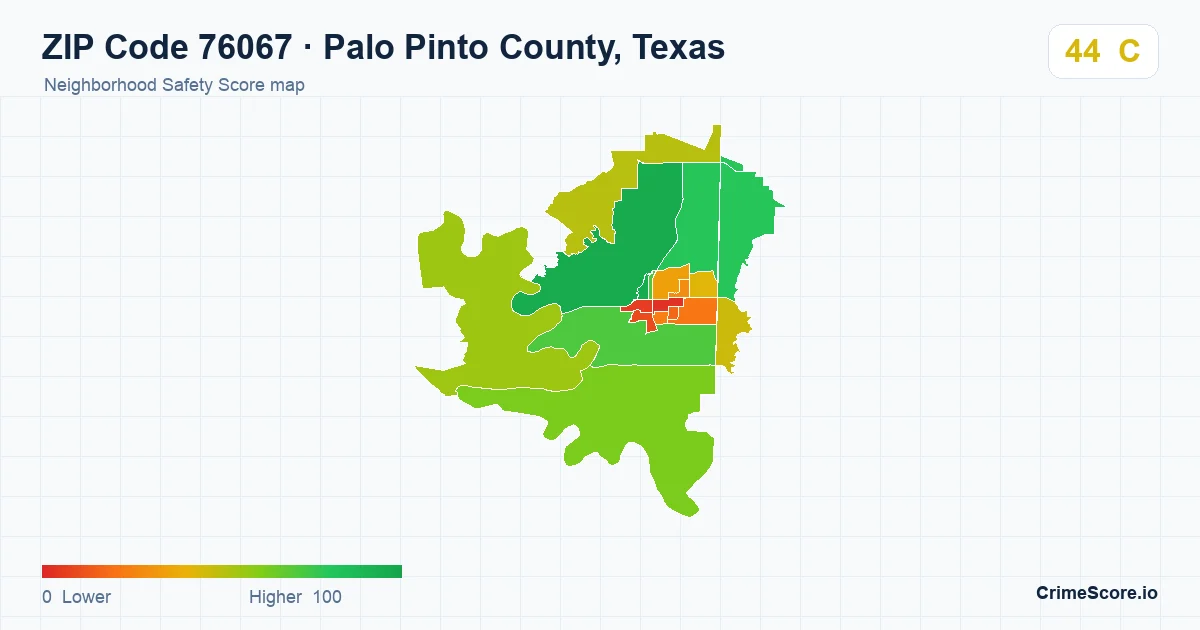 ZIP Code 76067 in Palo Pinto County, Texas neighborhood Safety Score map