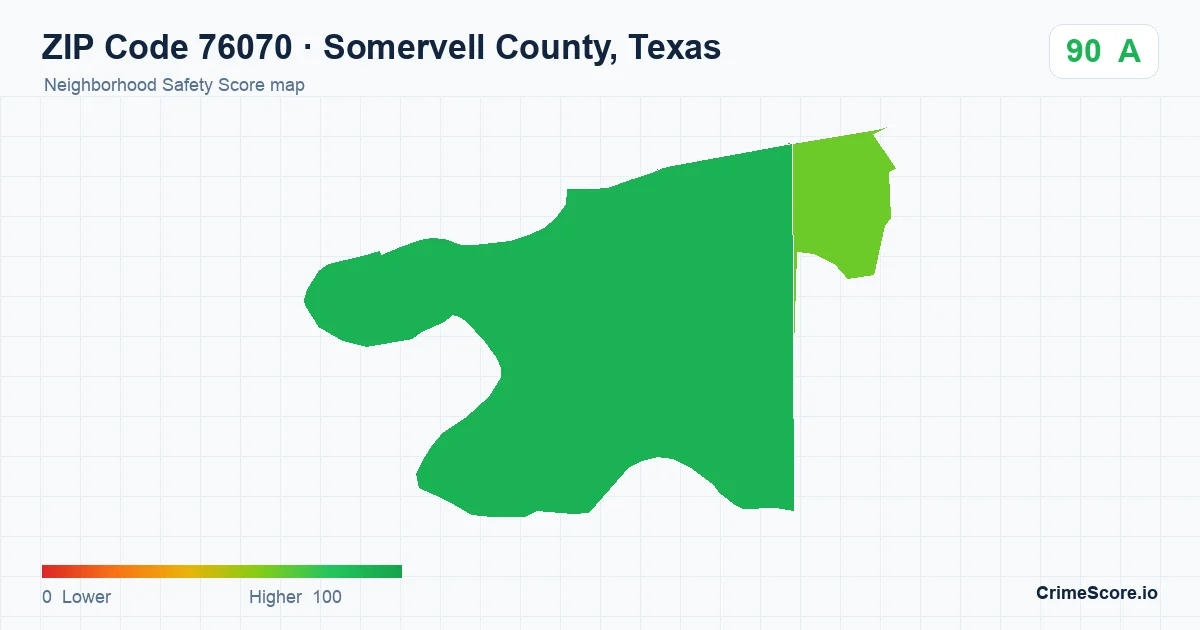 ZIP Code 76070 in Somervell County, Texas neighborhood Safety Score map