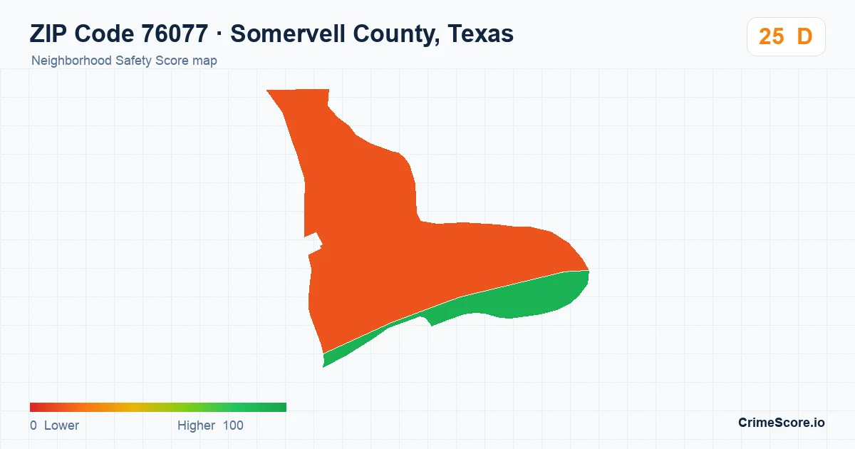 ZIP Code 76077 in Somervell County, Texas neighborhood Safety Score map