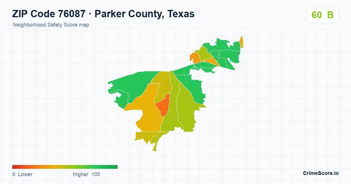 ZIP Code 76087 in Parker County, Texas neighborhood Safety Score map