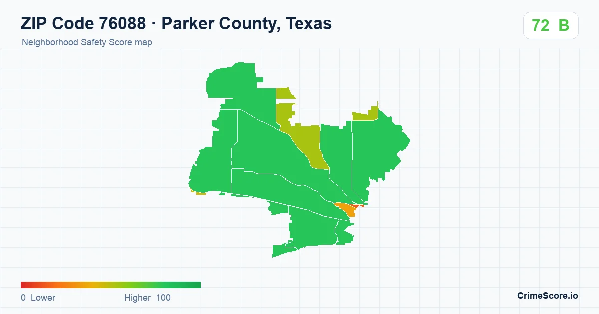 ZIP Code 76088 in Parker County, Texas neighborhood Safety Score map