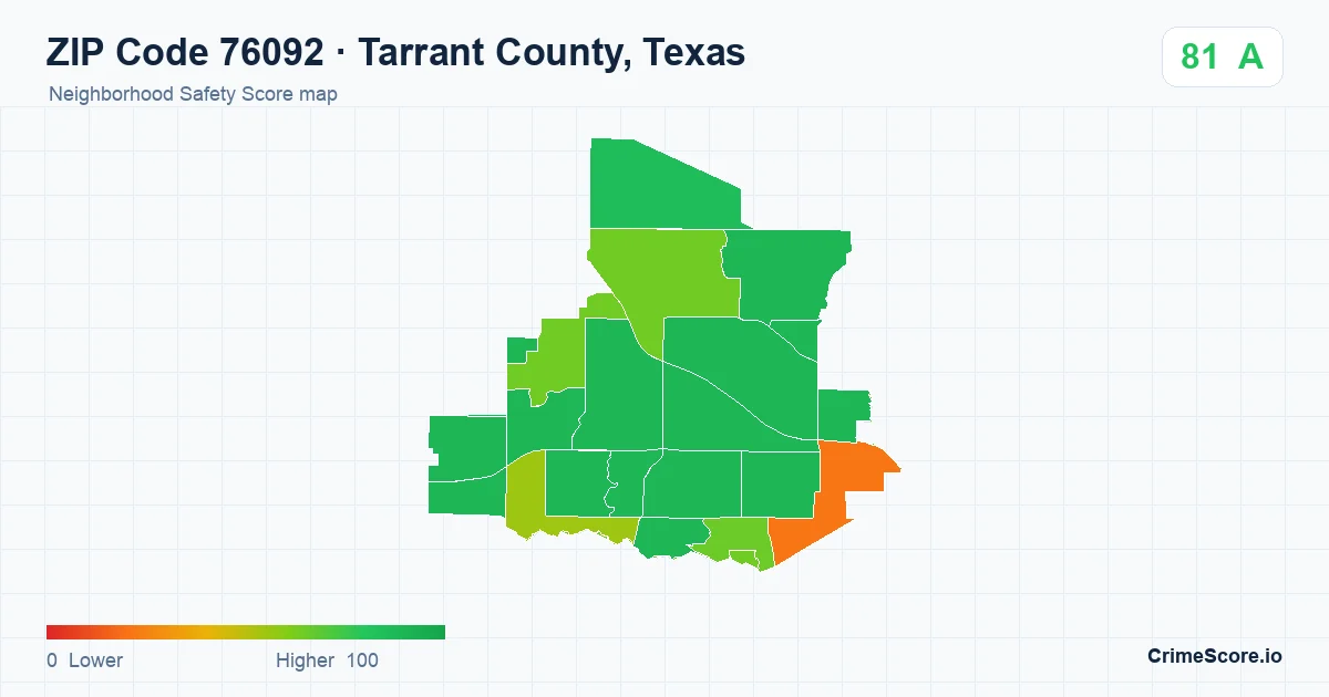 ZIP Code 76092 in Tarrant County, Texas neighborhood Safety Score map