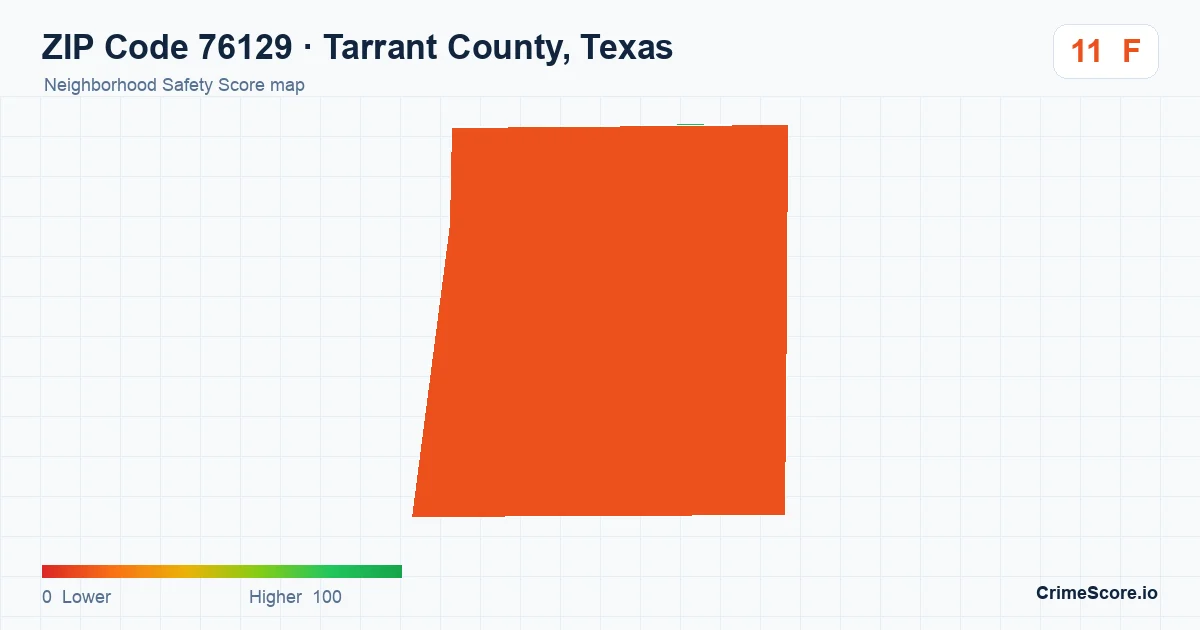 ZIP Code 76129 in Tarrant County, Texas neighborhood Safety Score map