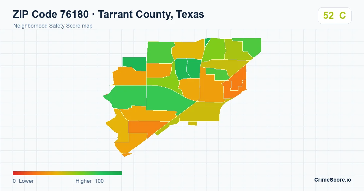 ZIP Code 76180 in Tarrant County, Texas neighborhood Safety Score map