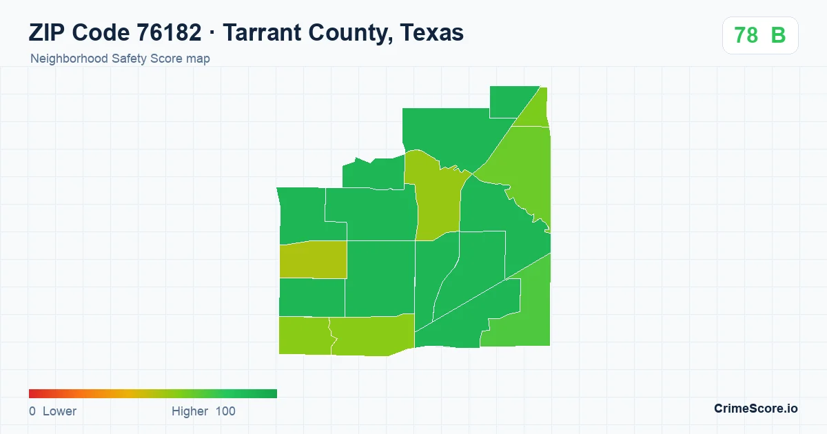 ZIP Code 76182 in Tarrant County, Texas neighborhood Safety Score map