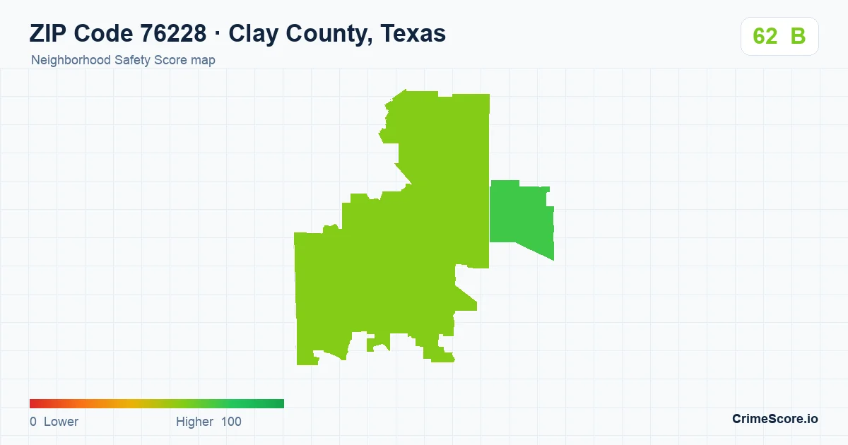 ZIP Code 76228 in Clay County, Texas neighborhood Safety Score map