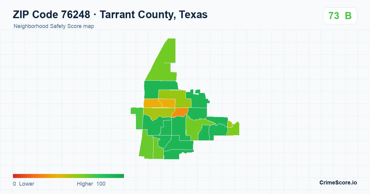 ZIP Code 76248 in Tarrant County, Texas neighborhood Safety Score map