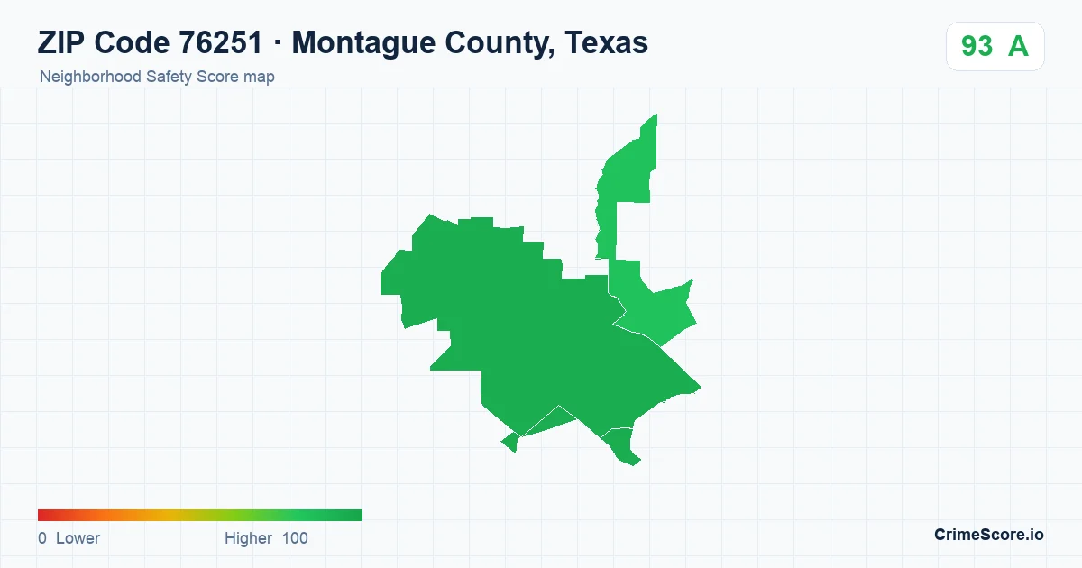 ZIP Code 76251 in Montague County, Texas neighborhood Safety Score map