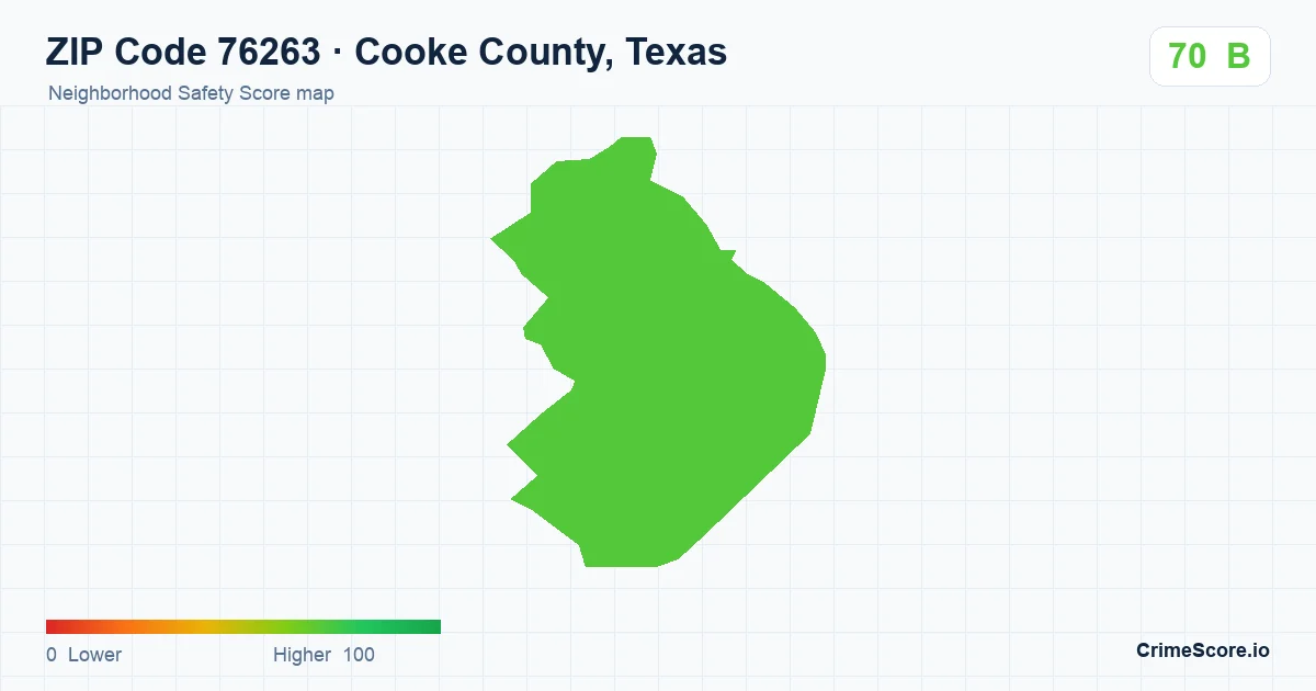ZIP Code 76263 in Cooke County, Texas neighborhood Safety Score map