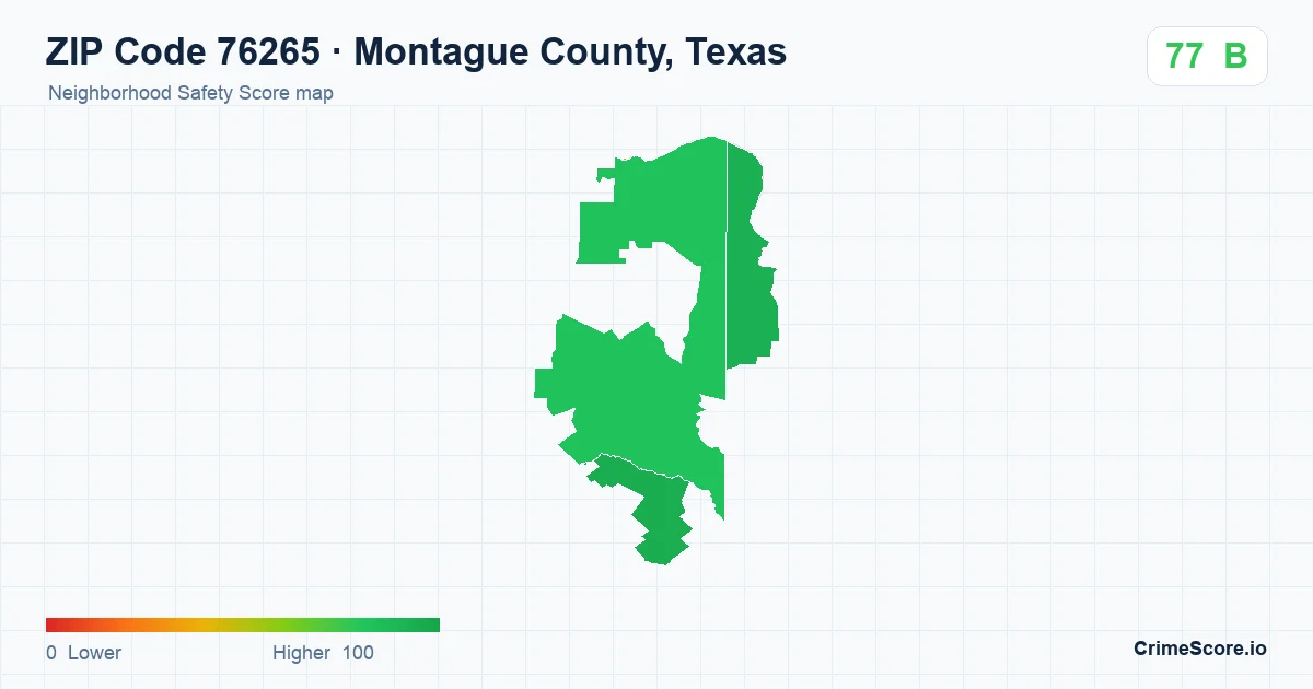 ZIP Code 76265 in Montague County, Texas neighborhood Safety Score map
