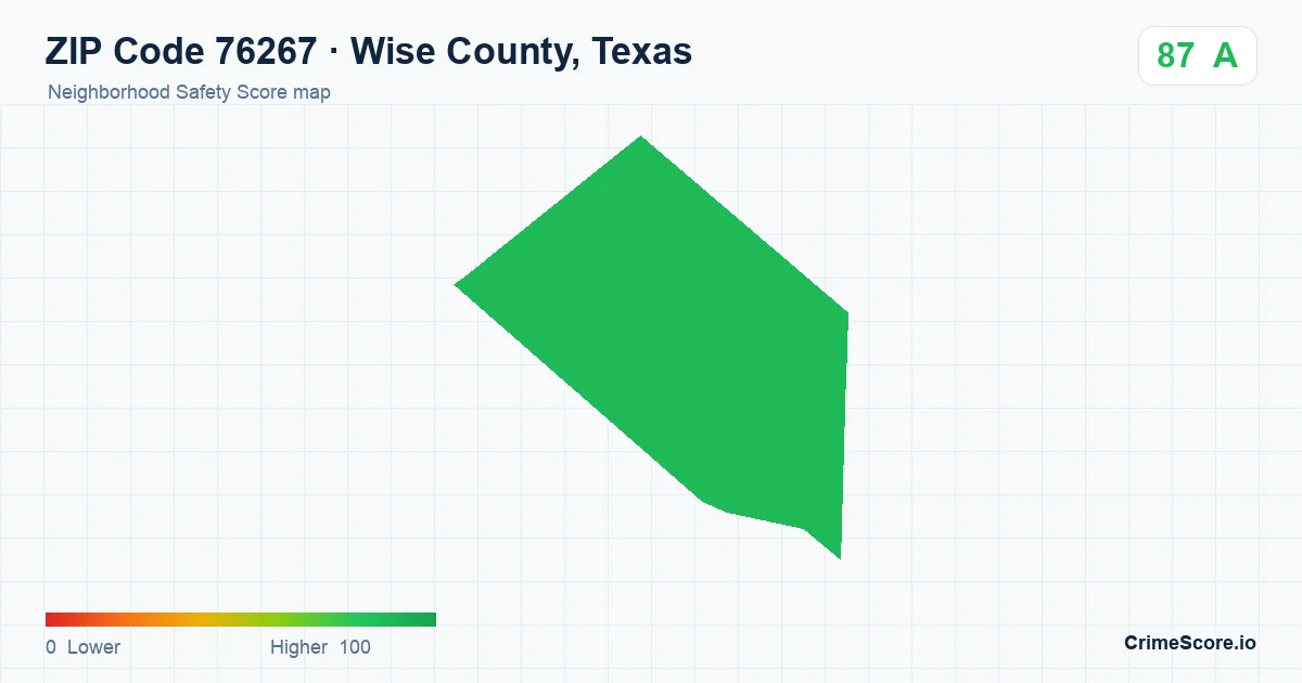 ZIP Code 76267 in Wise County, Texas neighborhood Safety Score map