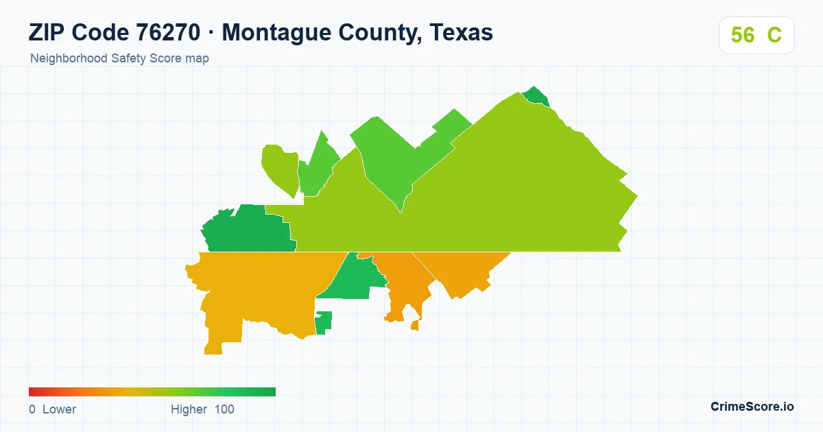 ZIP Code 76270 in Montague County, Texas neighborhood Safety Score map