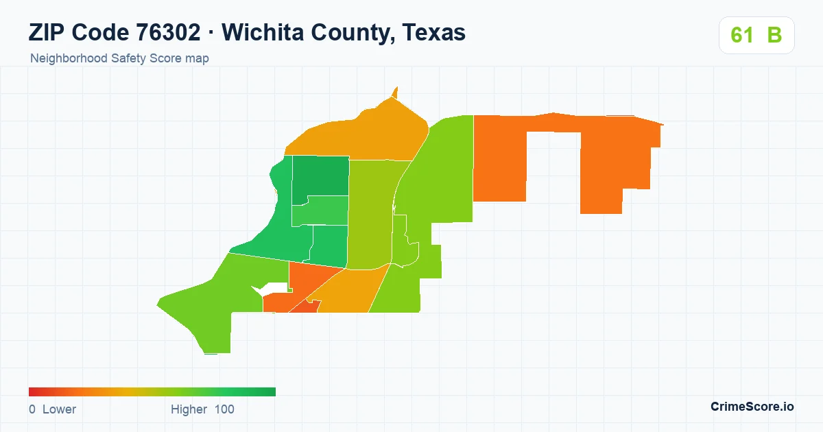 ZIP Code 76302 in Wichita County, Texas neighborhood Safety Score map