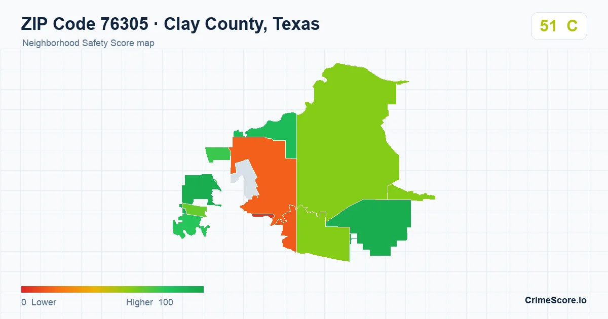 ZIP Code 76305 in Clay County, Texas neighborhood Safety Score map
