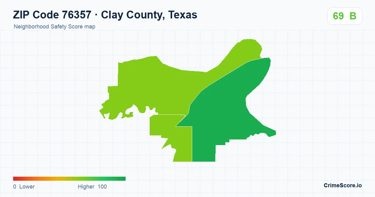 ZIP Code 76357 in Clay County, Texas neighborhood Safety Score map