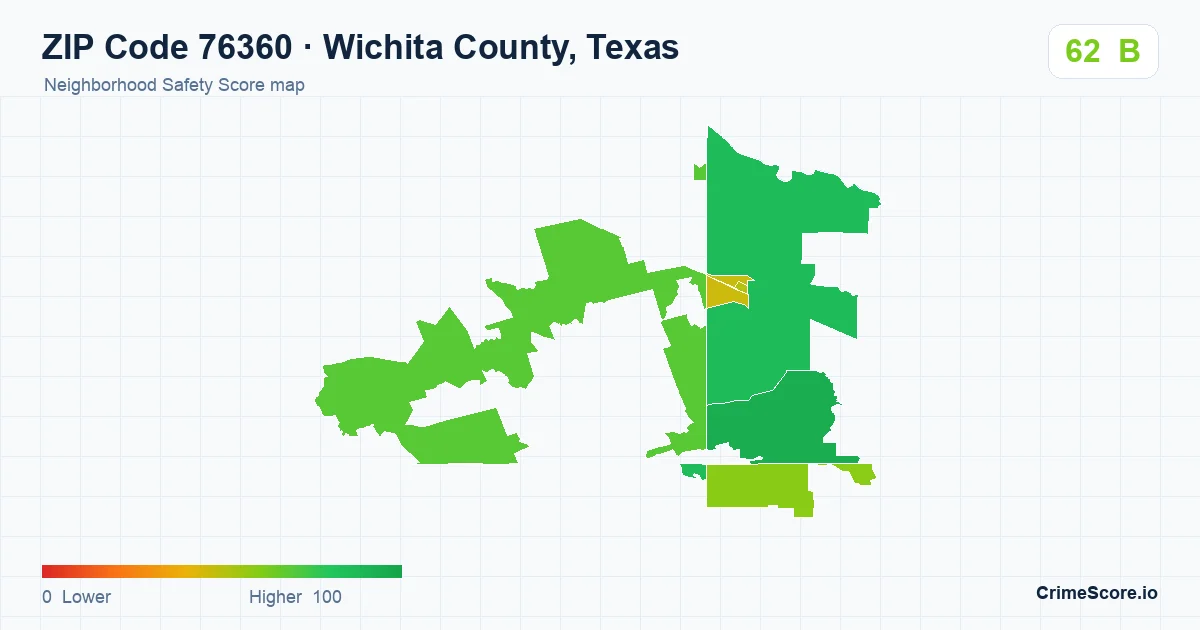 ZIP Code 76360 in Wichita County, Texas neighborhood Safety Score map