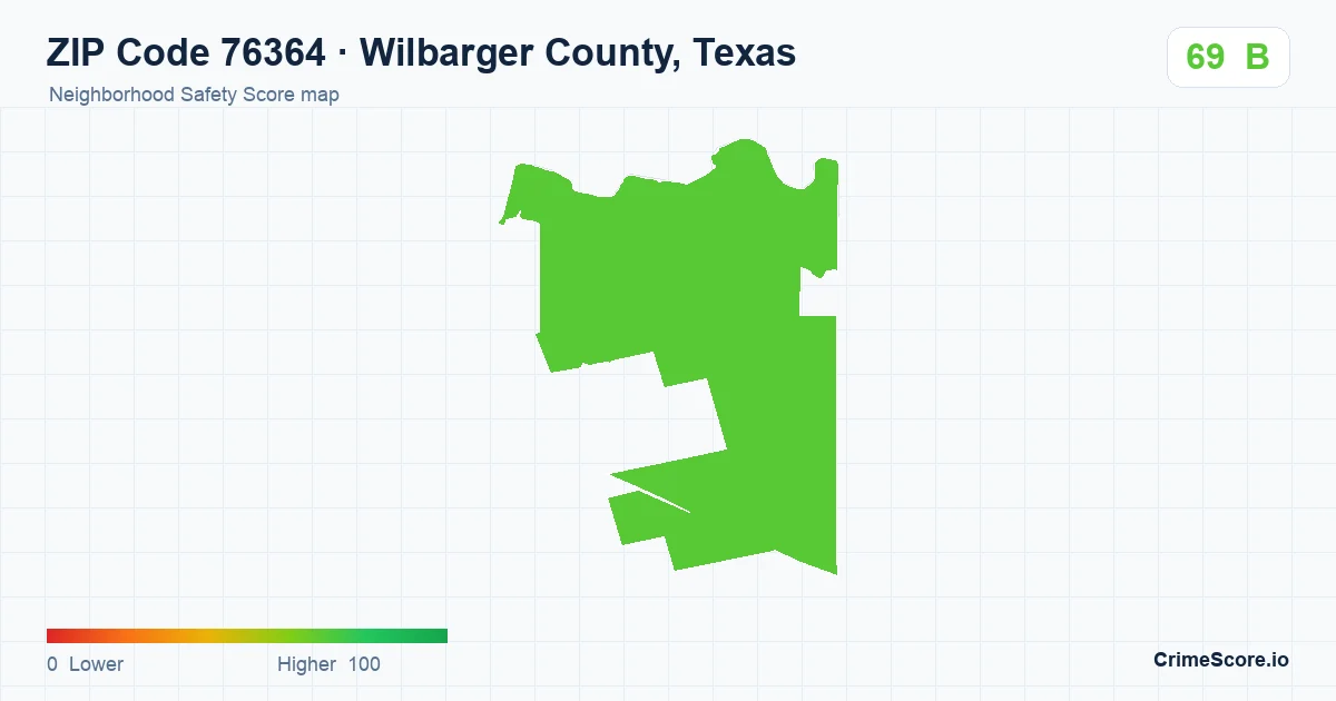 ZIP Code 76364 in Wilbarger County, Texas neighborhood Safety Score map
