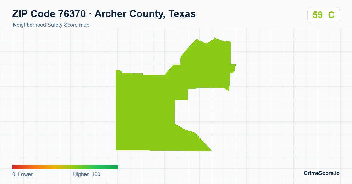 ZIP Code 76370 in Archer County, Texas neighborhood Safety Score map
