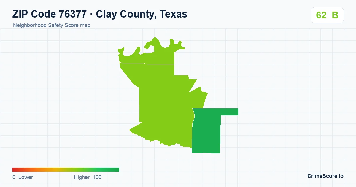 ZIP Code 76377 in Clay County, Texas neighborhood Safety Score map