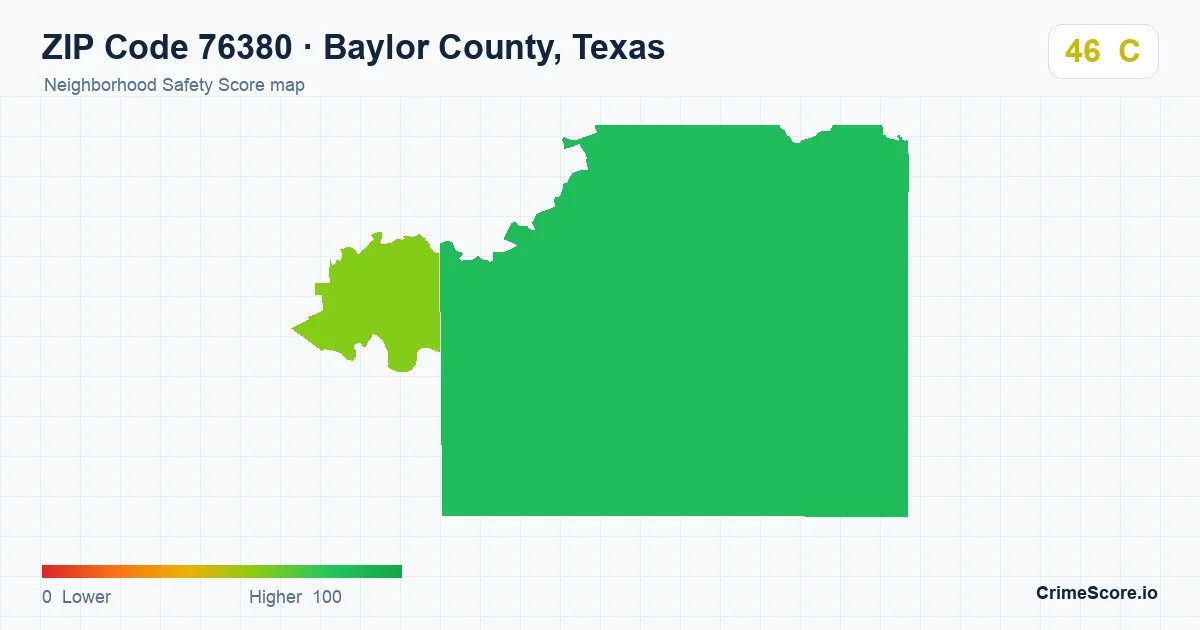 ZIP Code 76380 in Baylor County, Texas neighborhood Safety Score map