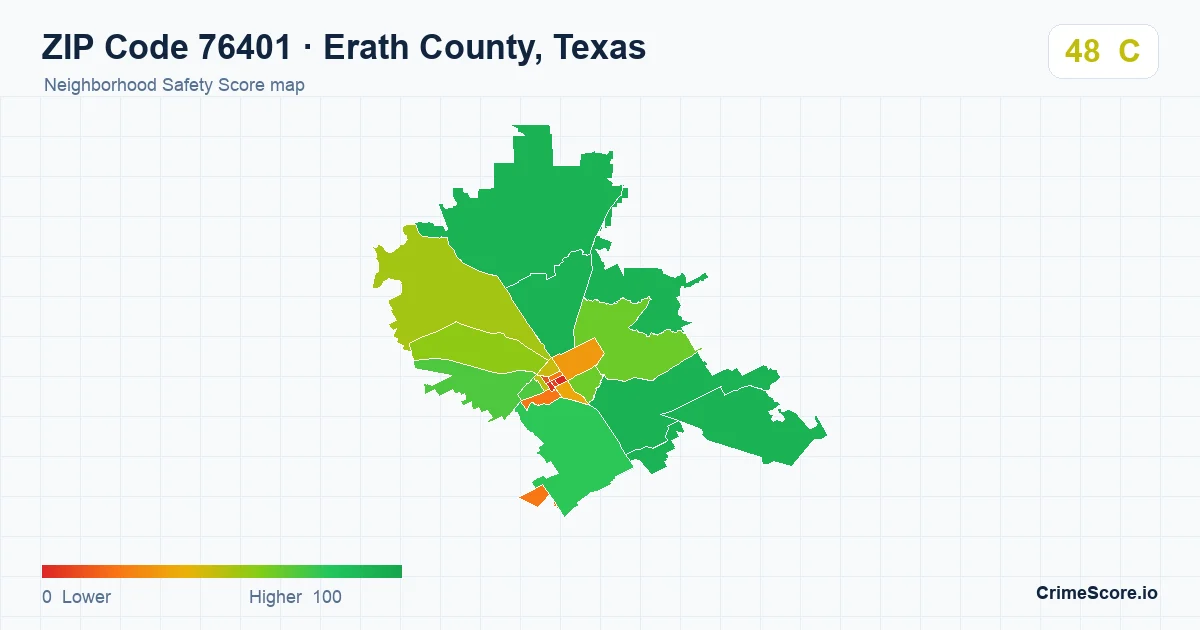 ZIP Code 76401 in Erath County, Texas neighborhood Safety Score map