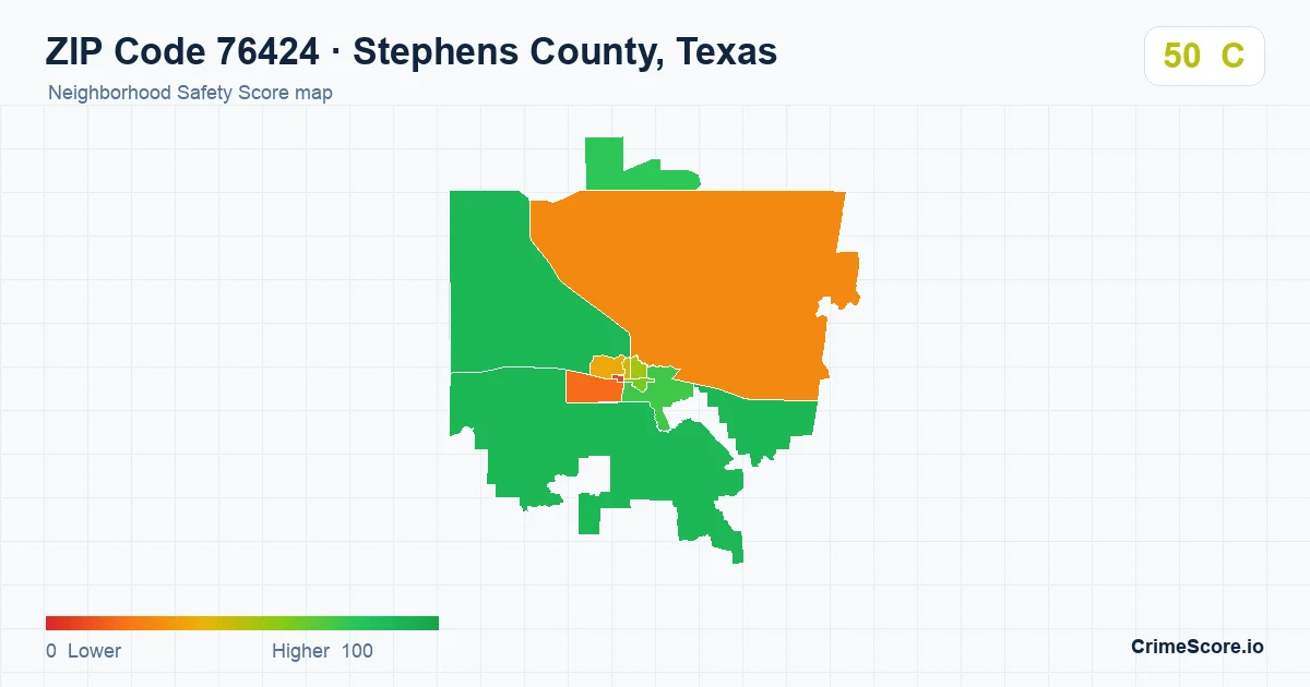 ZIP Code 76424 in Stephens County, Texas neighborhood Safety Score map