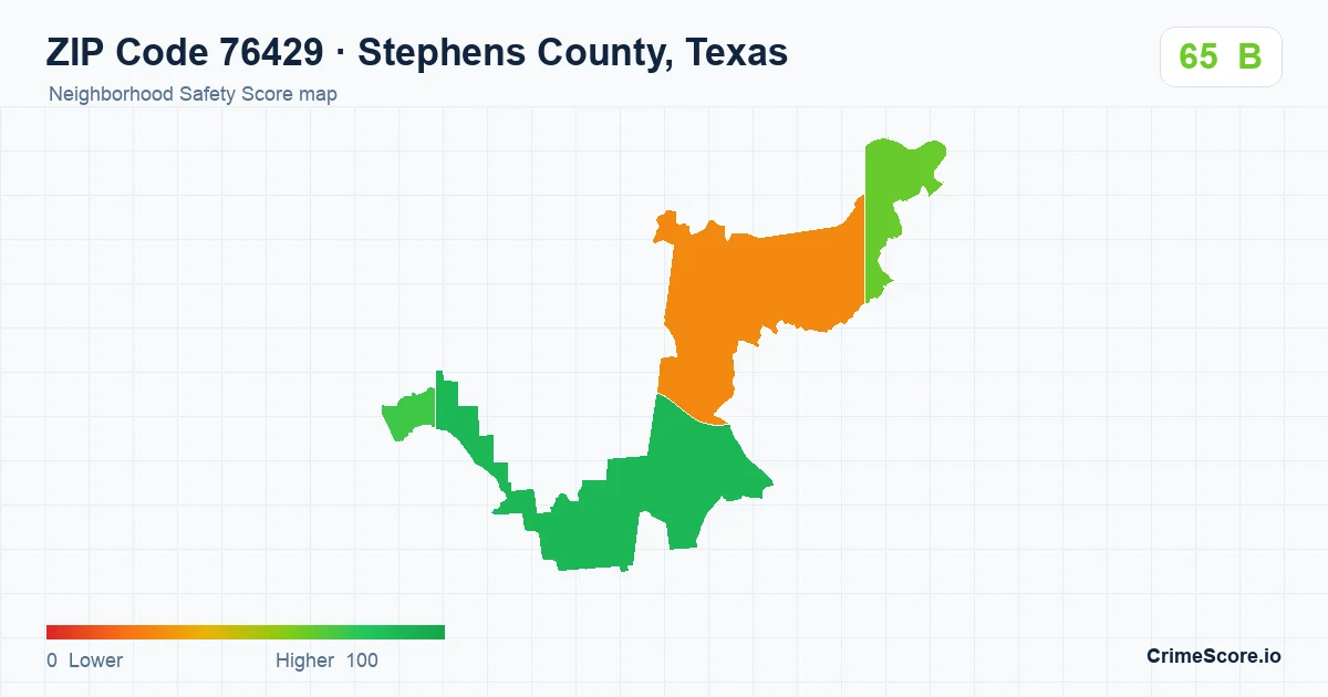 ZIP Code 76429 in Stephens County, Texas neighborhood Safety Score map