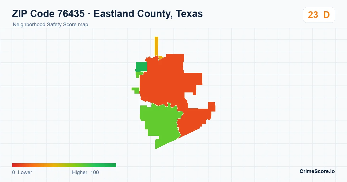 ZIP Code 76435 in Eastland County, Texas neighborhood Safety Score map